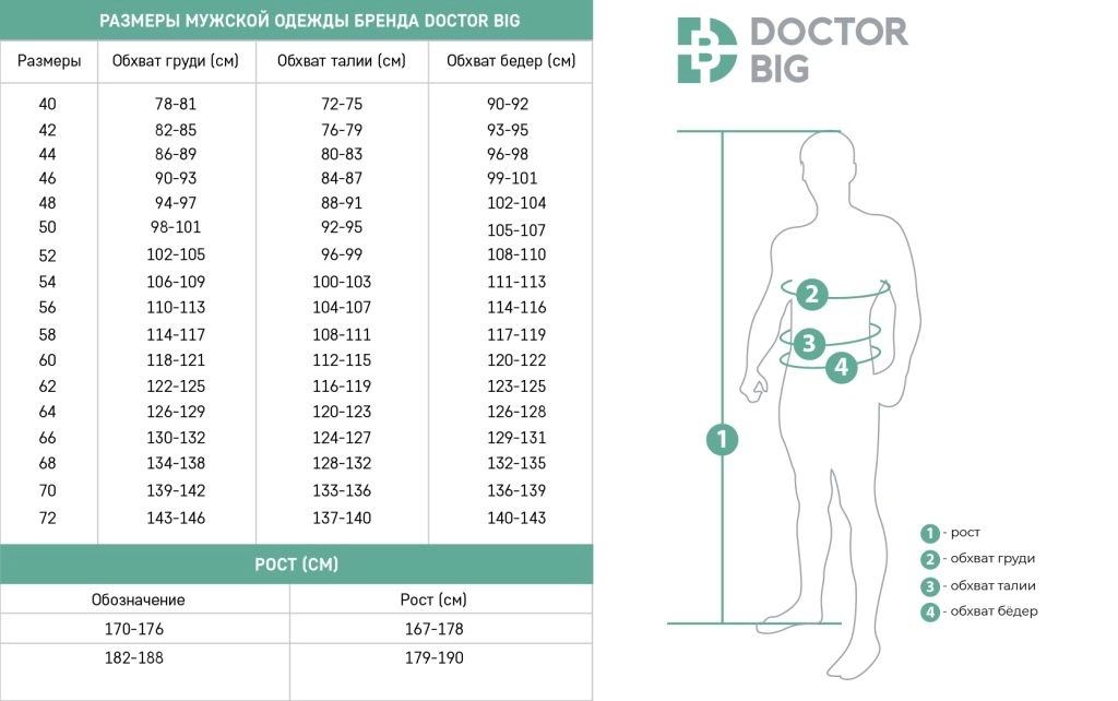 Таблица размеров мужской одежды Doctor Big